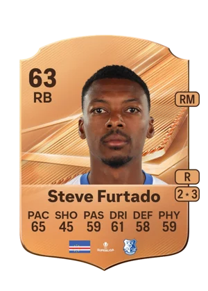 Steve Furtado - 63 - Rare EA FC 27 card