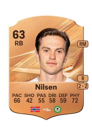 Nilsen - 63 - Rare EA FC 27 card