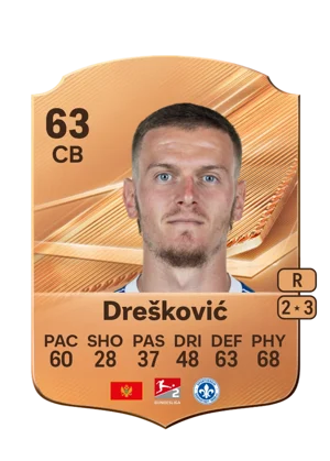 Drešković - 63 - Rare EA FC 27 card