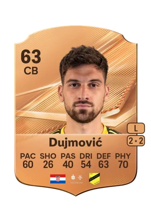Dujmović - 63 - Rare EA FC 27 card