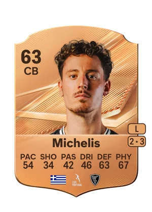 Michelis - 63 - Rare EA FC 27 card