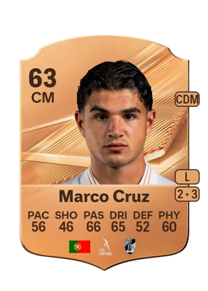 Marco Cruz - 63 - Rare EA FC 27 card