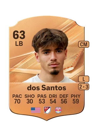dos Santos - 63 - Rare EA FC 27 card