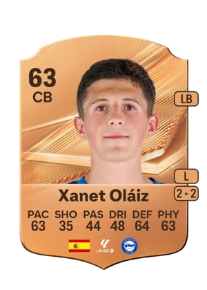 Xanet Oláiz - 63 - Rare EA FC 27 card