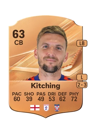 Kitching - 63 - Rare EA FC 27 card