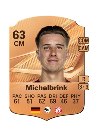 Michelbrink - 63 - Rare EA FC 27 card