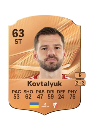 Kovtalyuk - 63 - Rare EA FC 27 card