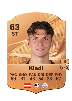 Kiedl - 63 - Rare EA FC 27 card