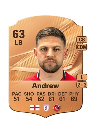 Andrew - 63 - Rare EA FC 27 card