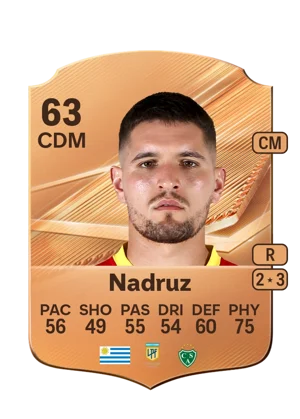 Nadruz - 63 - Rare EA FC 27 card