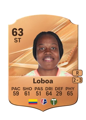 Loboa - 63 - Rare EA FC 27 card