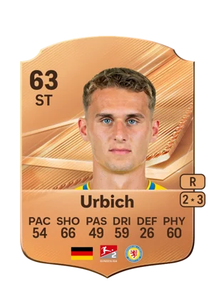 Urbich - 63 - Rare EA FC 27 card