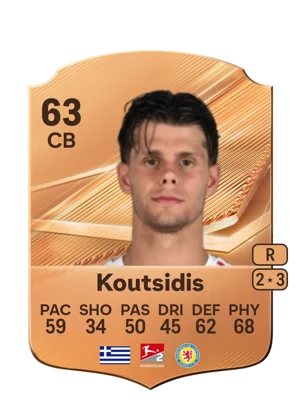 Koutsidis - 63 - Rare EA FC 27 card