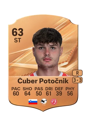 Čuber Potočnik - 63 - Rare EA FC 27 card