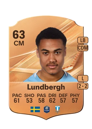 Lundbergh - 63 - Rare EA FC 27 card