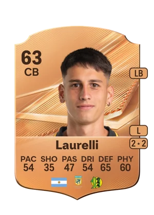 Laurelli - 63 - Rare EA FC 27 card