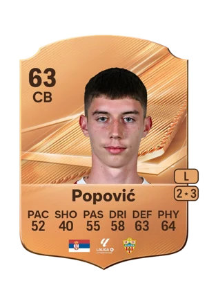 Popović - 63 - Rare EA FC 27 card