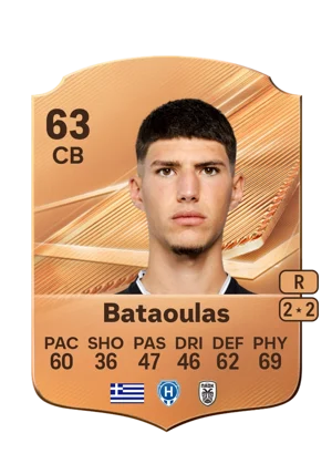 Bataoulas - 63 - Rare EA FC 27 card