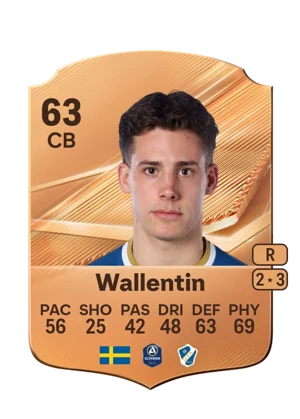 Wallentin - 63 - Rare EA FC 27 card
