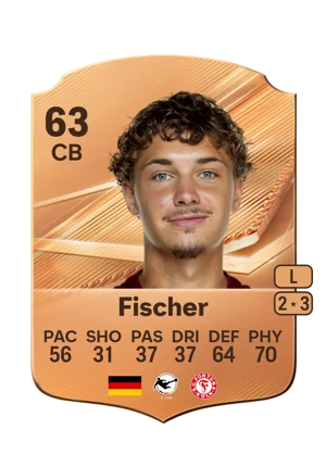 Fischer - 63 - Rare EA FC 27 card