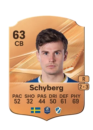 Schyberg - 63 - Rare EA FC 27 card