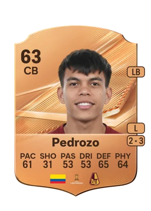 Pedrozo - 63 - Rare EA FC 27 card