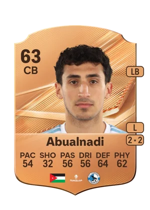 Abualnadi - 63 - Rare EA FC 27 card