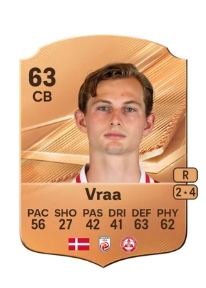 Vraa - 63 - Rare EA FC 27 card
