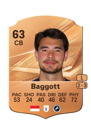 Baggott - 63 - Rare EA FC 27 card