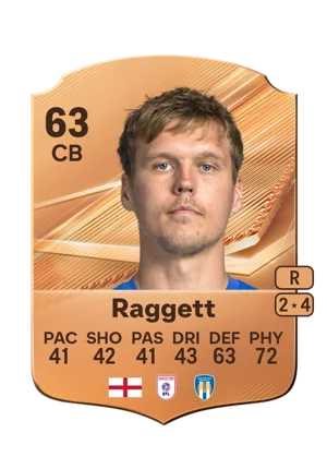 Raggett - 63 - Rare EA FC 27 card
