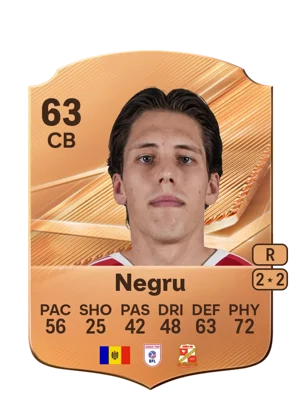 Negru - 63 - Rare EA FC 27 card