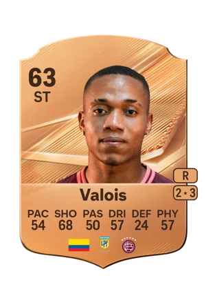 Valois - 63 - Rare EA FC 27 card
