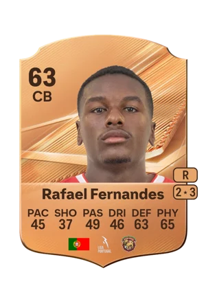 Rafael Fernandes - 63 - Rare EA FC 27 card