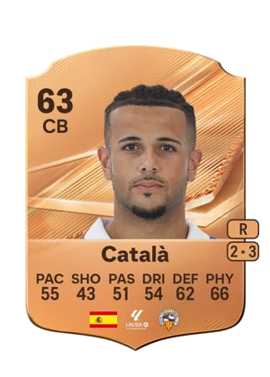 Català - 63 - Rare EA FC 27 card