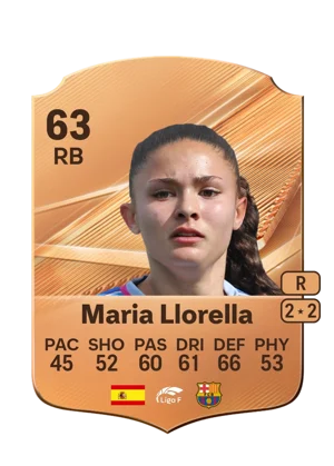 Maria Llorella - 63 - Rare EA FC 27 card