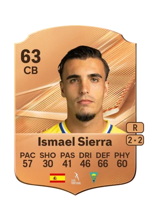 Ismael Sierra - 63 - Rare EA FC 27 card