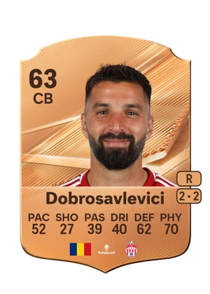 Dobrosavlevici - 63 - Rare EA FC 27 card