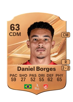 Daniel Borges - 63 - Rare EA FC 27 card