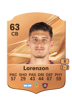 Lorenzon - 63 - Rare EA FC 27 card