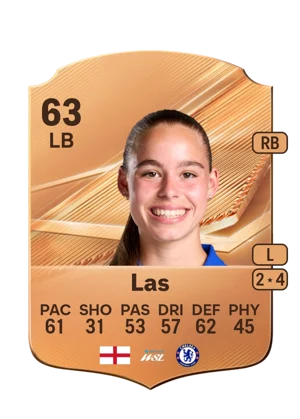 Las - 63 - Rare EA FC 27 card