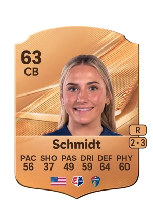 Schmidt - 63 - Rare EA FC 27 card