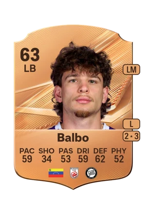Balbo - 63 - Rare EA FC 27 card