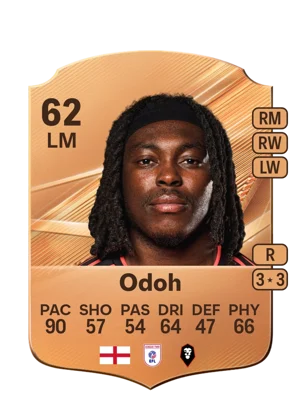 Odoh - 62 - Rare EA FC 27 card