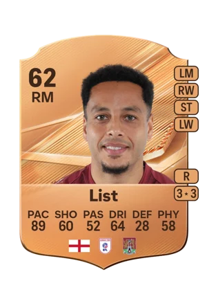 List - 62 - Rare EA FC 27 card
