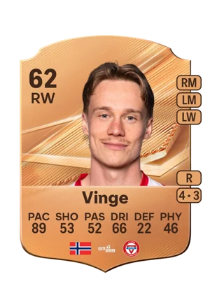 Vinge - 62 - Rare EA FC 27 card