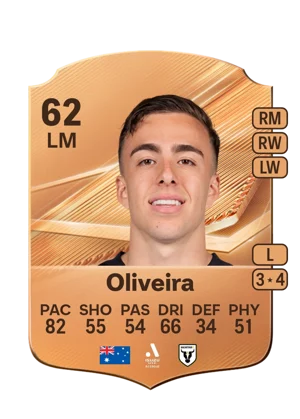 Oliveira - 62 - Rare EA FC 27 card