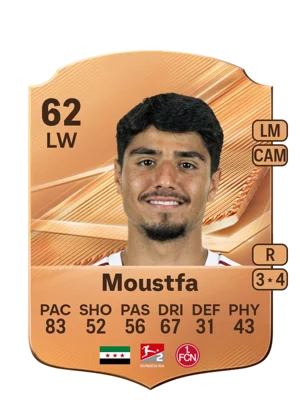 Moustfa - 62 - Rare EA FC 27 card