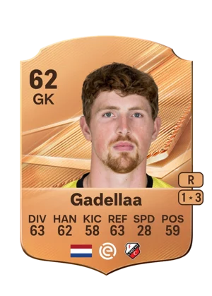Gadellaa - 62 - Rare EA FC 27 card