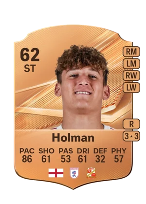 Holman - 62 - Rare EA FC 27 card