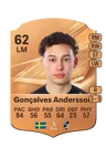 Gonçalves Andersson - 62 - Rare